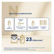 Miniatura - NOVALAC PACK AHORRO NOVALAC PREMIUM PROACTIVE 2 (2x800G)