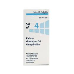 Sal Schussler Nº4 Kalium chloratum (80comp) - La Sal de las Membranas Mucosas 