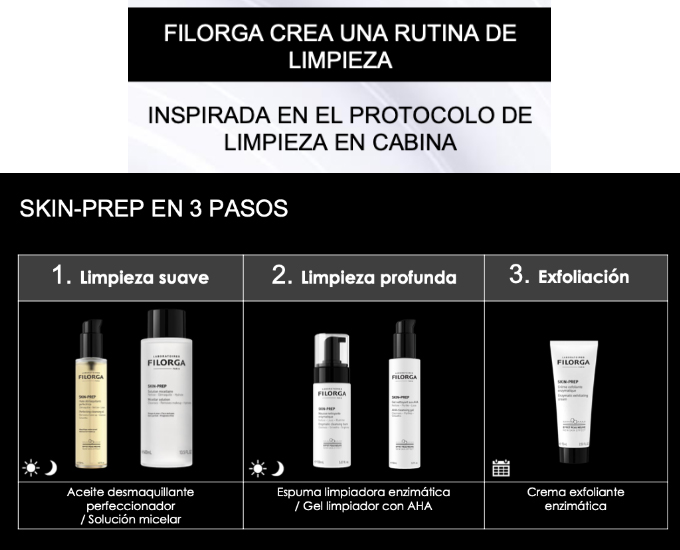 filorga skin-prep 